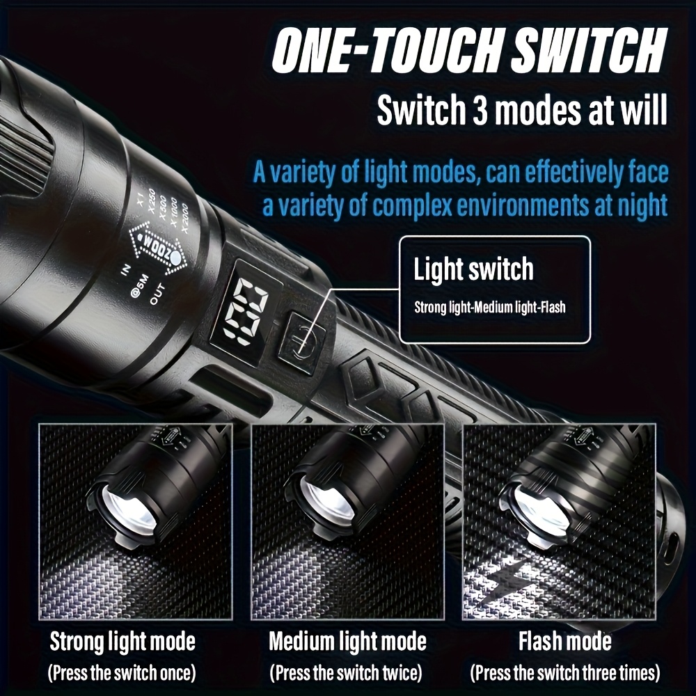 Latarki LED o dużej mocy, takt – Outdoor Power Usb recenzja i cena