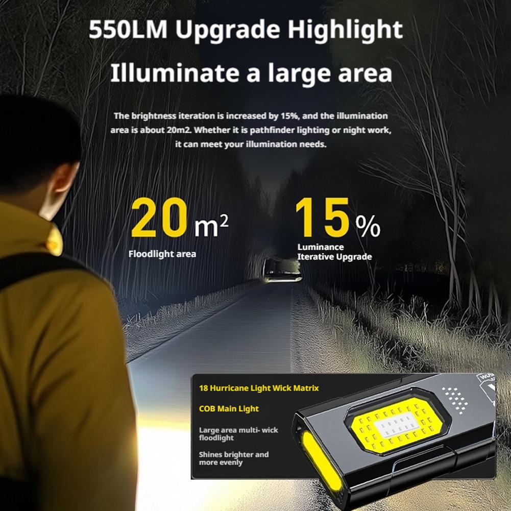 Latarka LED na breloczku, łado – Outdoor Power Usb recenzja i cena