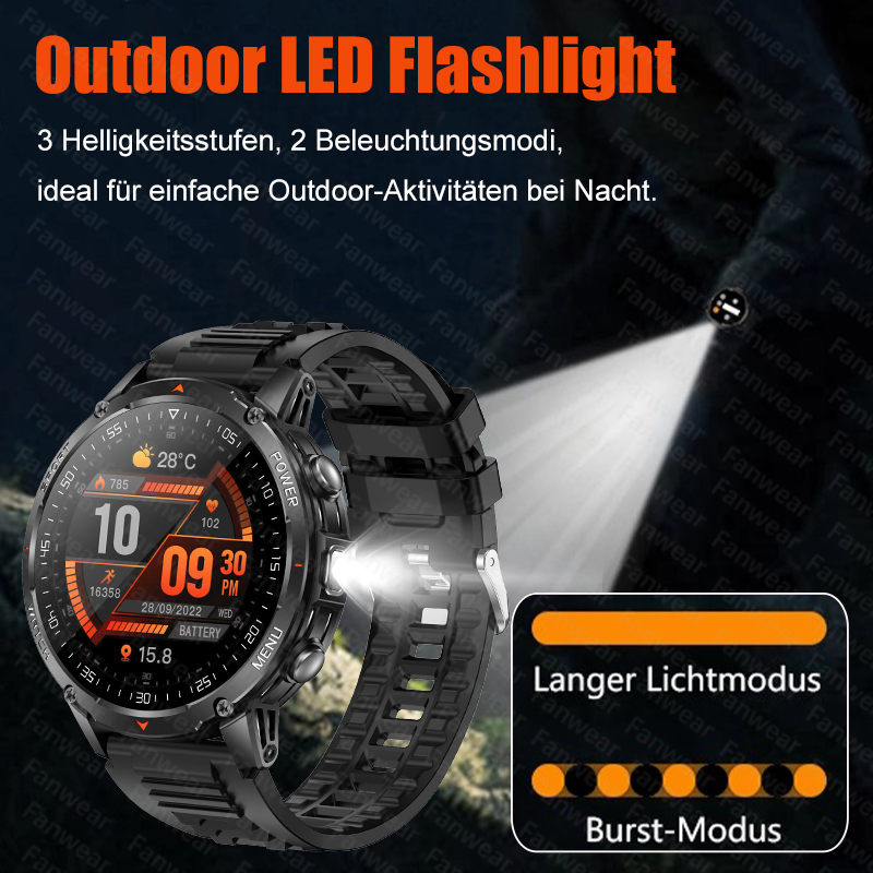 Fanwear Nowy wojskowy, wytrzym – Outdoor Power Meter Box recenzja i cena
