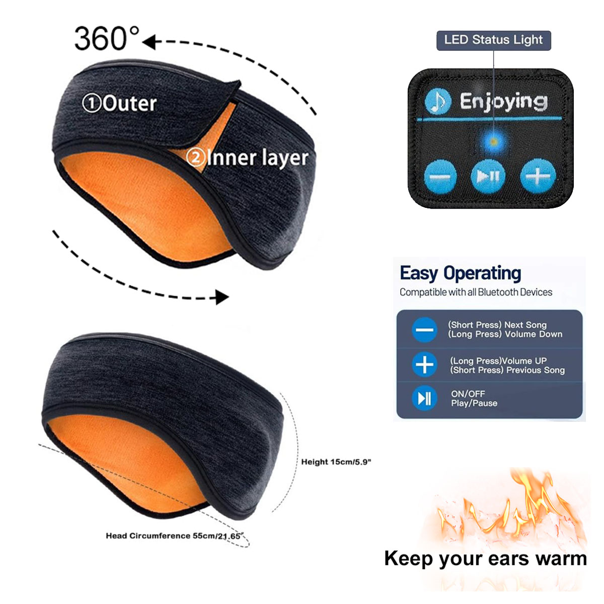 Bezprzewodowe słuchawki Blueto – Outdoor Power Socket Cover recenzja i cena