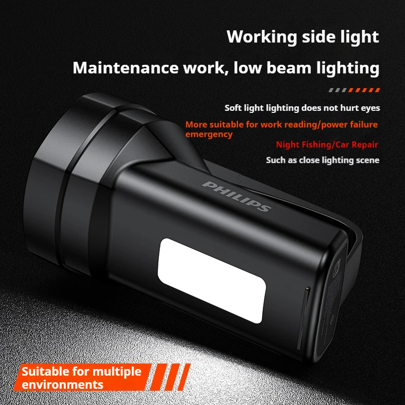Nowa latarka Philips SFL3121 z – Outdoor Power Usb recenzja i cena