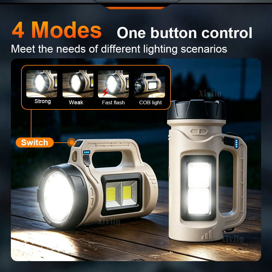 Wieloscenowa ręczna latarka LE – Outdoor Power Outlet Solar recenzja i cena