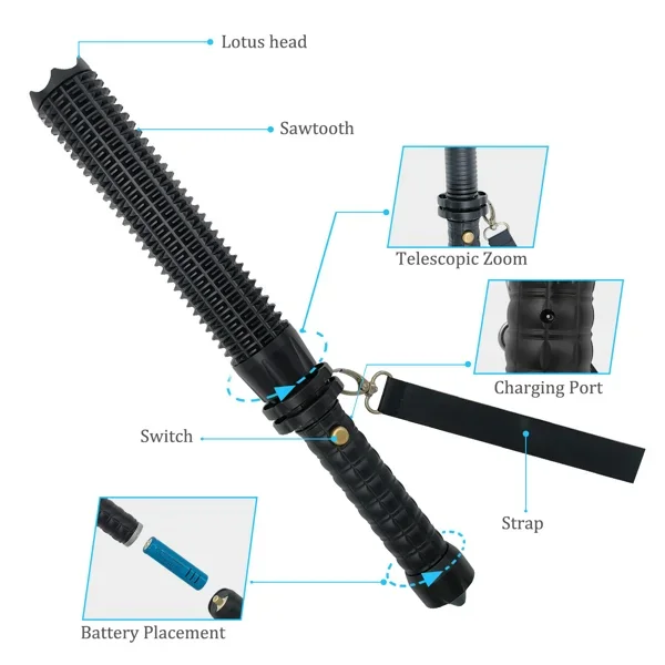 Latarka LED ładowana przez USB – Outdoor Power Usb recenzja i cena