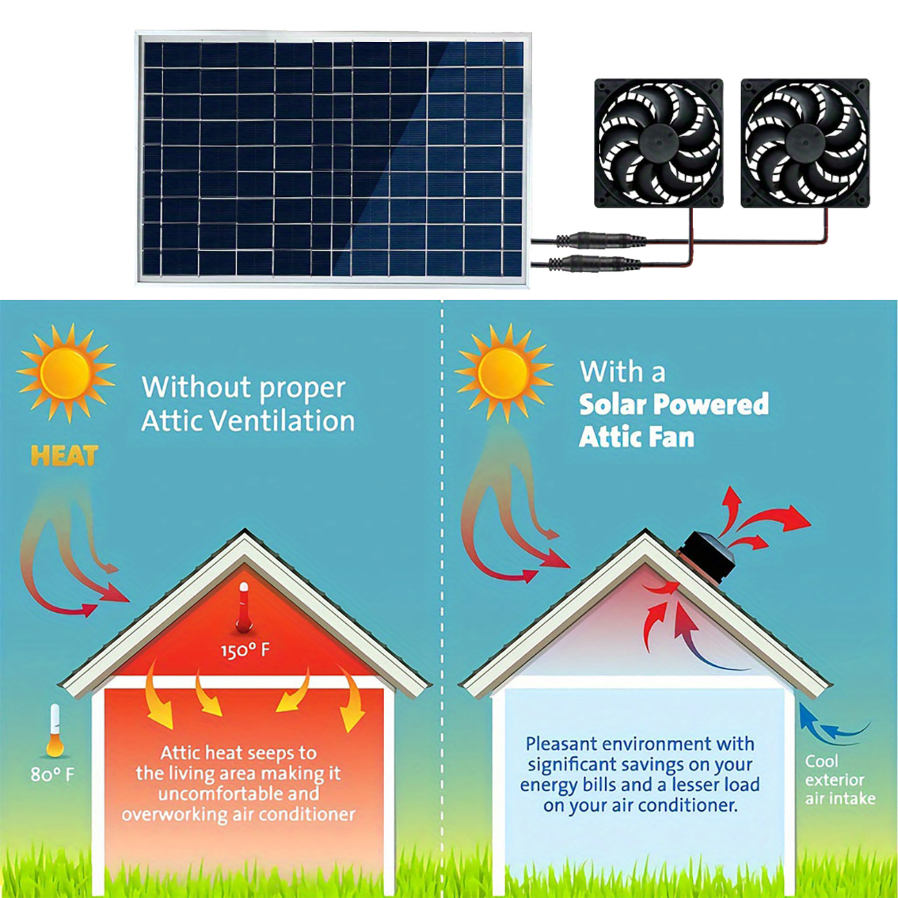 Bezenergowy, zasilany energią  – Outdoor Power Vent recenzja i cena
