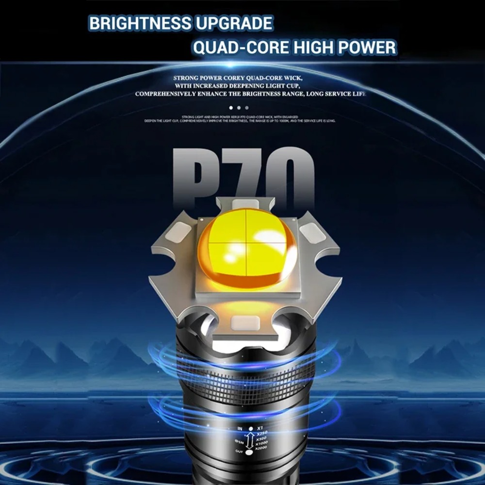 Mocna latarka LED z możliwości – Outdoor Power Usb recenzja i cena