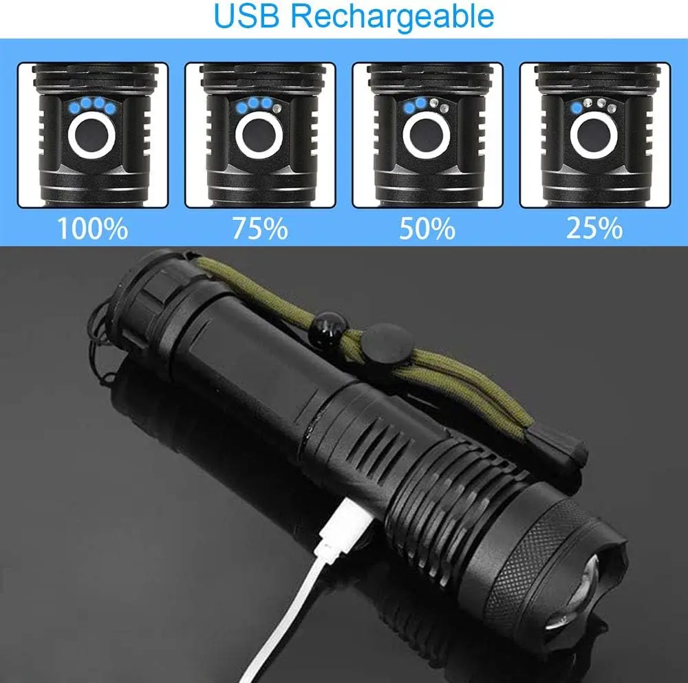 Latarka LED o dużej mocy, łado – Outdoor Power For Camping recenzja i cena