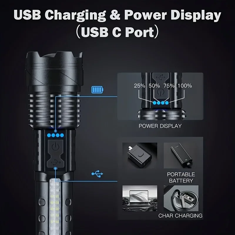 Mocna latarka LED z wyświetlac – Outdoor Power Usb recenzja i cena