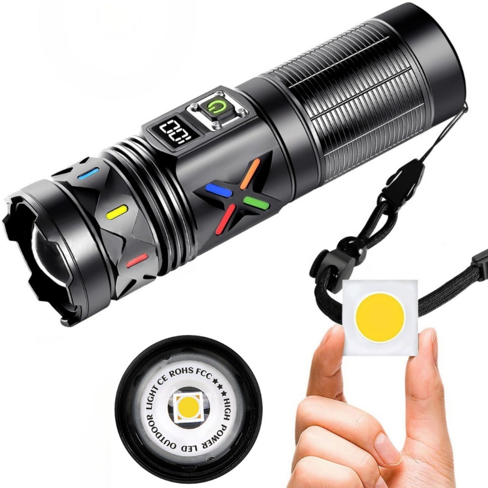 Wysokiej Mocy Latarka LED z Te – Outdoor Power For Camping recenzja i cena
