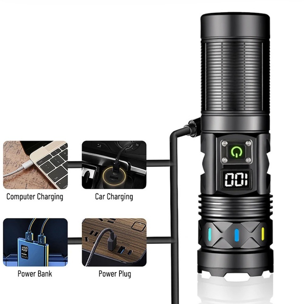 Wysokiej Mocy Latarka LED z Te – Outdoor Power For Camping recenzja i cena